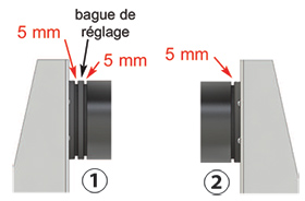 Anilla del reglaje Anilla del reglaje