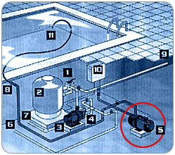 Diagrama bomba de presion Caliente Boost Diagrama bomba de presion Caliente Boost