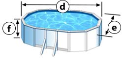 Dimensiones exteriores de la piscina ovalada Dimensiones exteriores de la piscina ovalada