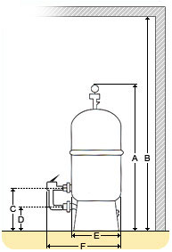 Dimensiones del filtro de diatomeas PENTAIR Triton FNS Plus Dimensiones del filtro de diatomeas PENTAIR Triton FNS Plus