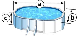 Dimensiones interiores de la piscina ovalada Dimensiones interiores de la piscina ovalada