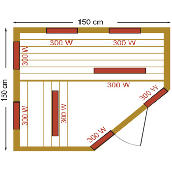 Dimensiones sauna oklahoma Dimensiones sauna oklahoma