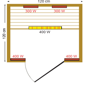 Dimensiones vermont sauna Dimensiones vermont sauna