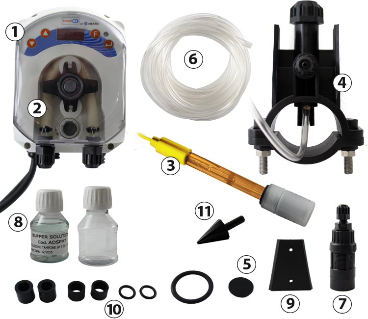Kit conjunto smart rx 