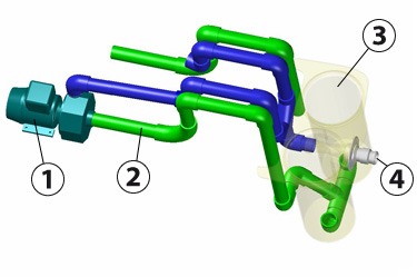 Esquema del bloque de filtración FILTRINOV evolutivo  Esquema del bloque de filtración FILTRINOV evolutivo