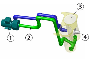 Esquema del bloque de filtración FILTRINOV no evolutivo Esquema del bloque de filtración FILTRINOV no evolutivo