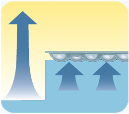 Evaporacion de agua Geobubble Evaporacion de agua Geobubble