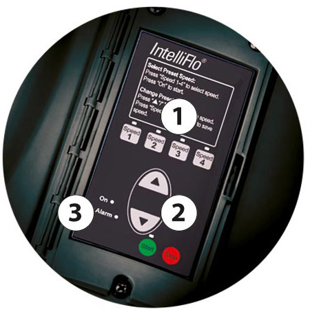 Panel de control starite sw Panel de control starite sw
