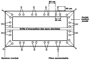 Esquema deSF manta  Esquema deSF manta