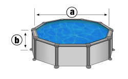 Dimensiones modelos SKYATHOS Dimensiones modelos SKYATHOS